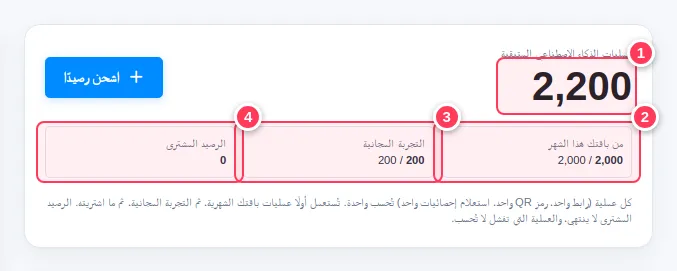 بطاقة الإجراءات المتبقية مع أرقام الخطة والتجربة والمشترى