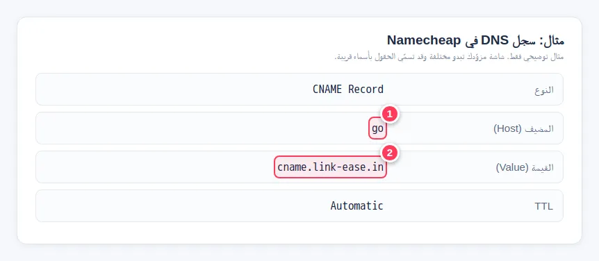 مثال سجل DNS عند Namecheap: النوع CNAME والاسم go والوجهة cname.link-ease.in
