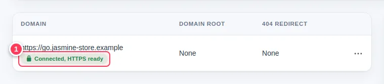 The domain with the green Connected, HTTPS ready label