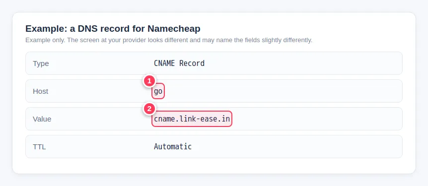 Example DNS record for Namecheap: Type CNAME, Name go, target cname.link-ease.in