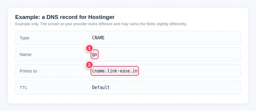 Example DNS record for Hostinger: Type CNAME, Name go, target cname.link-ease.in