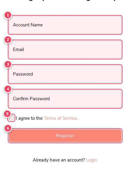 The registration form with the six fields numbered 1 to 6