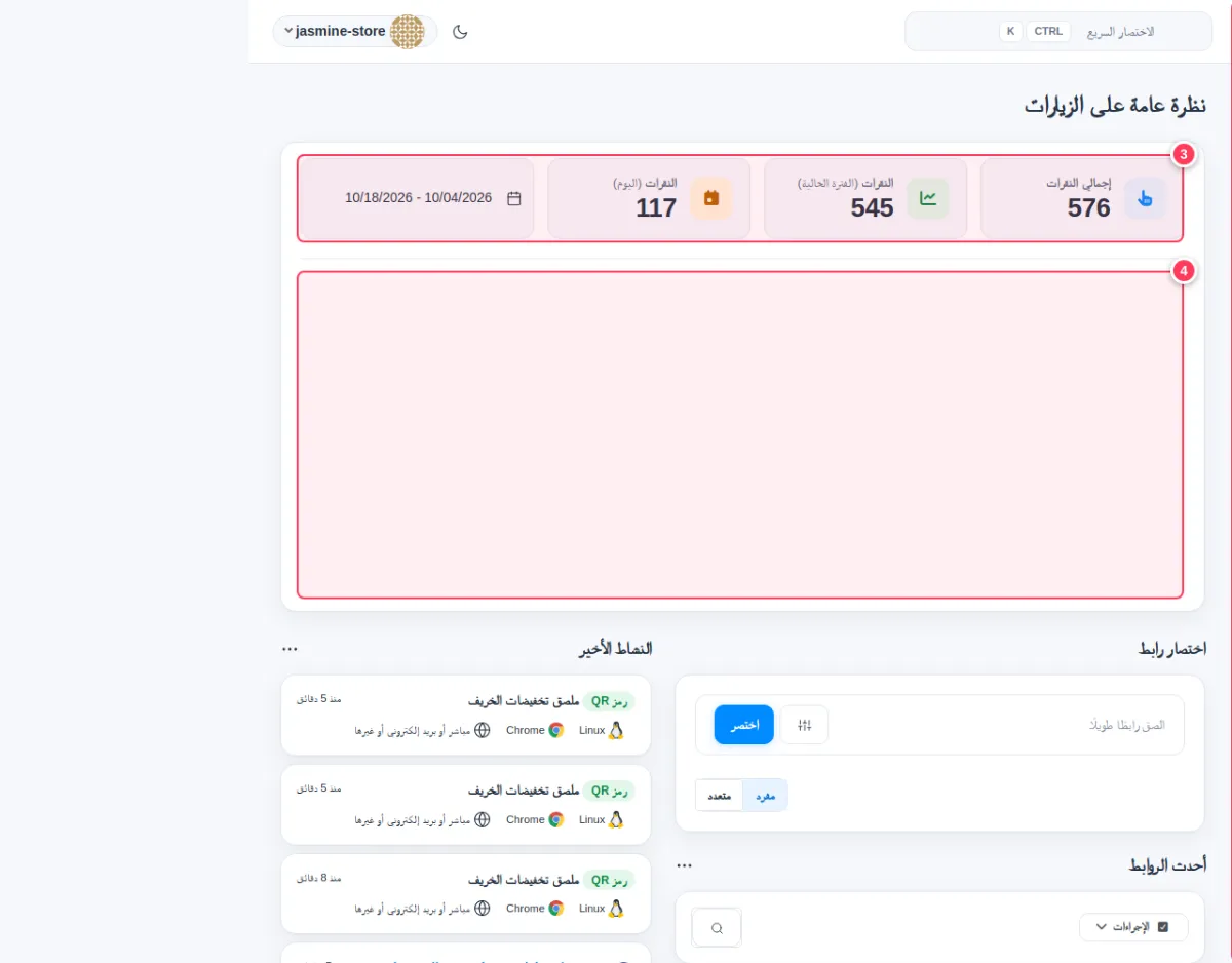 لوحة التحكم: القائمة الجانبية وزر اختصار رابط وإجماليات النقرات والمخطط