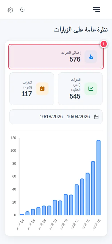لوحة التحكم على الهاتف وفيها الإجماليات