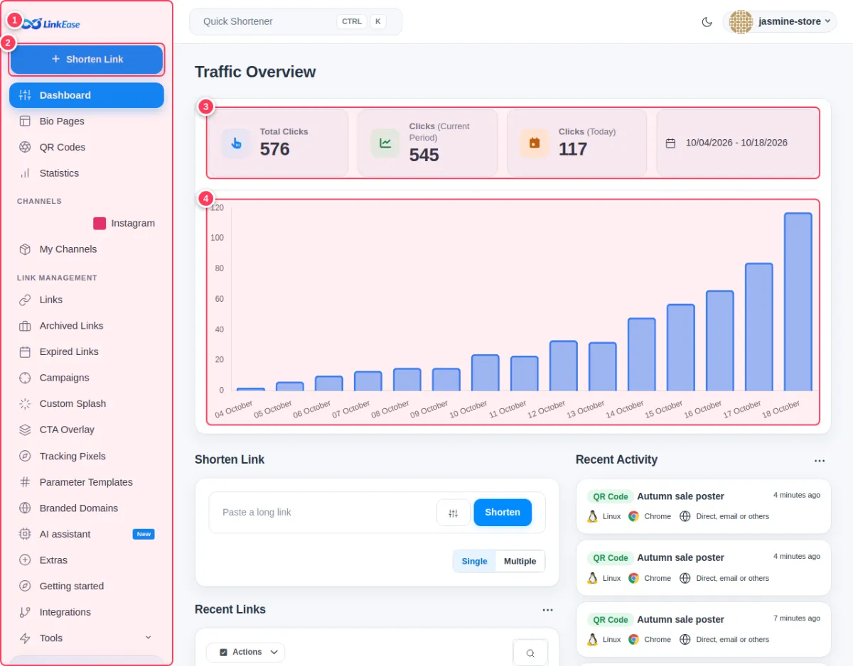 The dashboard with side menu, Shorten Link button, click totals and chart