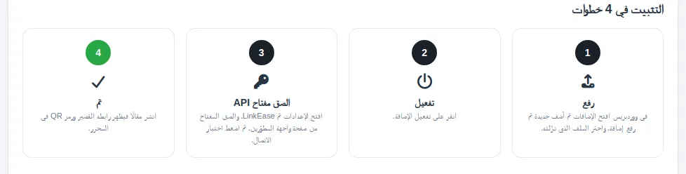 خطوات التثبيت الأربع كما تظهر في صفحة LinkEase لووردبريس