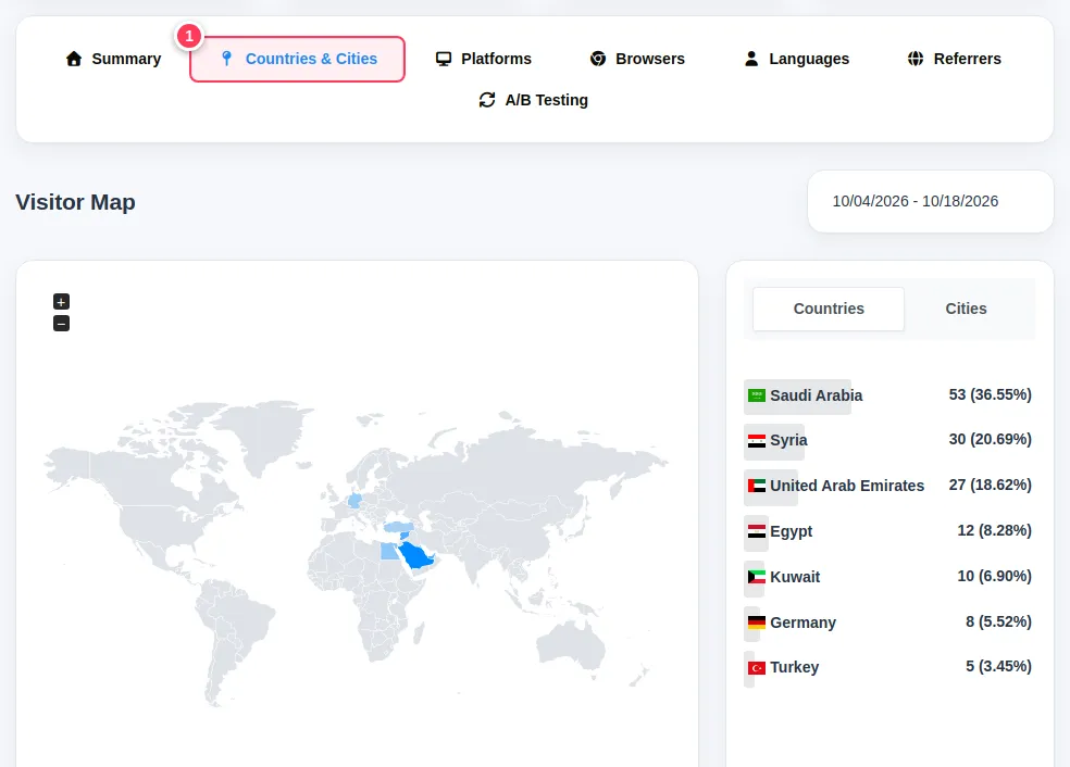 The Countries and Cities tab with a map and a list of countries